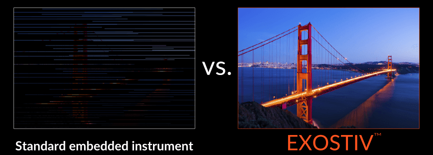 Example of the increased observability of EXOSTIV on an image processing application.