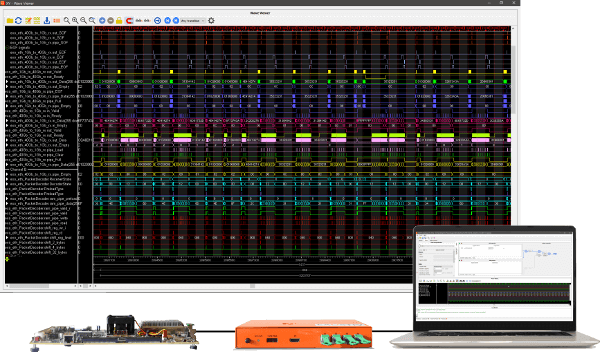 Exostiv setup with FPGA board and display in waveform viewer