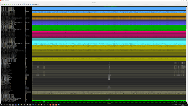 Exostiv Dashboard after capturing 1 hour of the Ethernet traffic - full capture