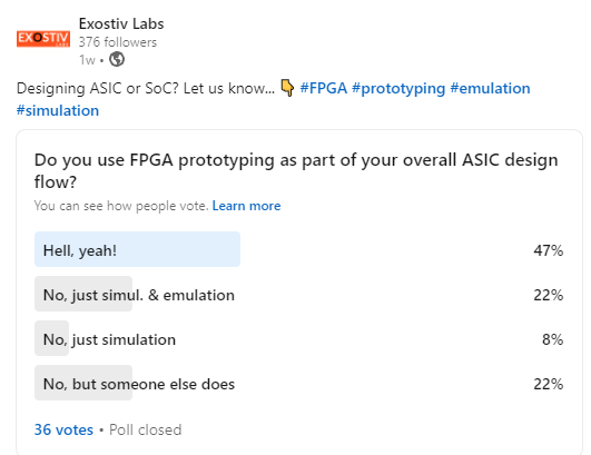 Exostiv Labs poll the usage of FPGA prototyping