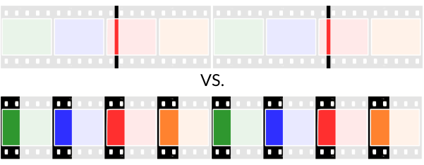 Observability for typical case of FPGA-based video processing systems
