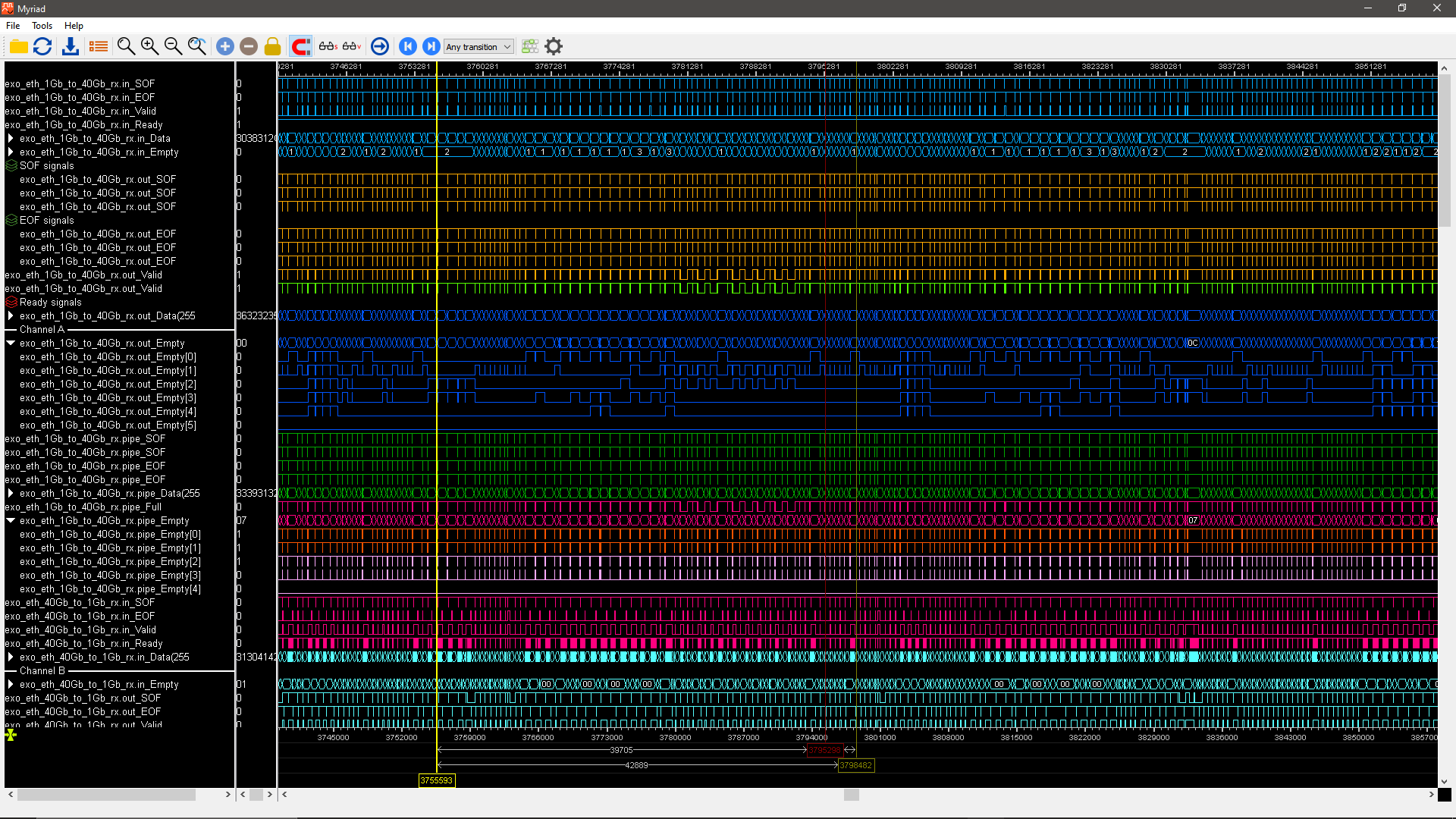 Our waveform viewer supports many formats, including VCD and is able to process gigabytes of waves without blinking