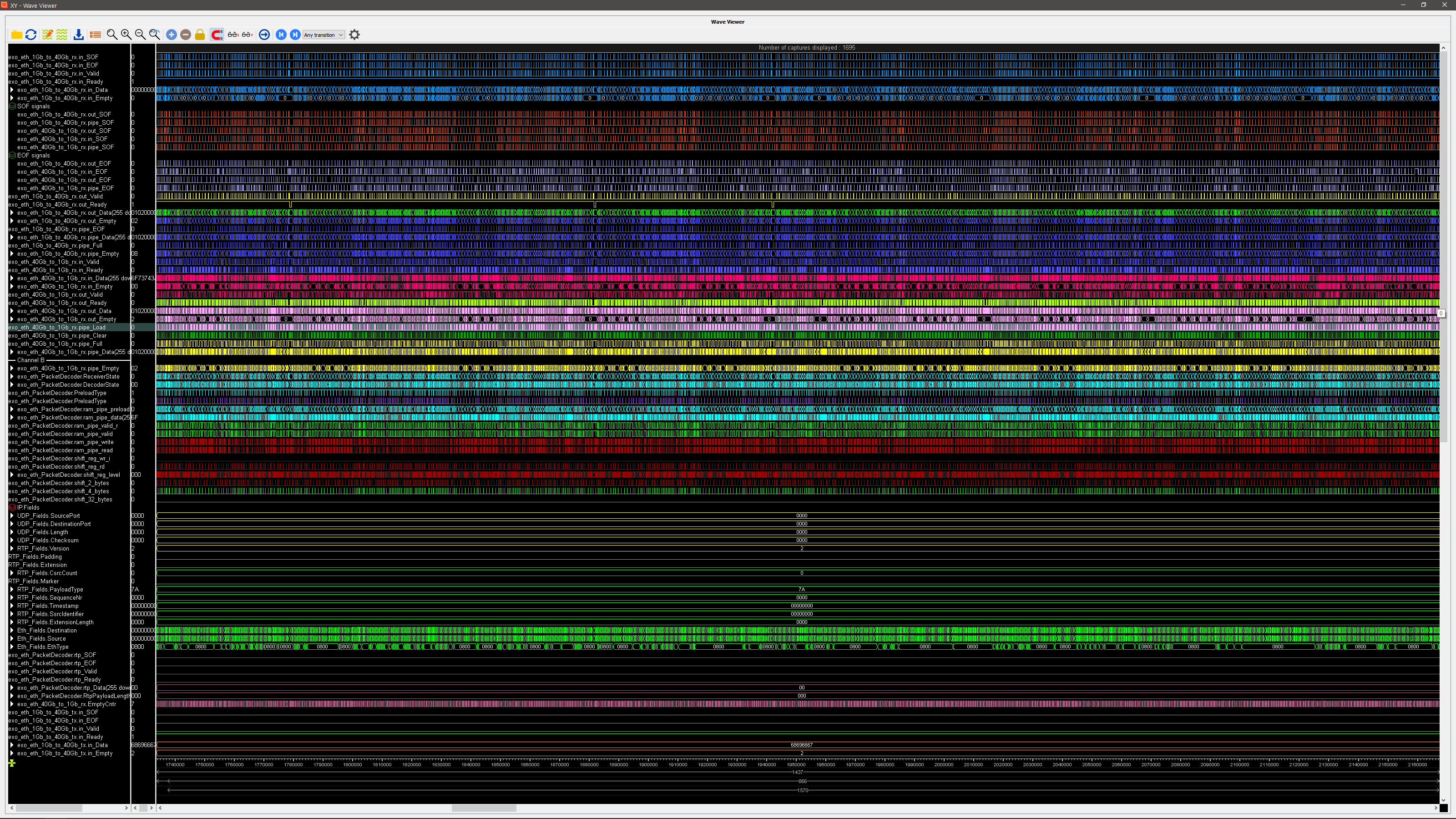 MYRIAD v2 Waveform display example - full zoom