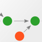 RTL or Netlist flow?