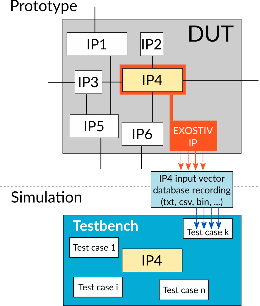 hypertranscribe recorded input