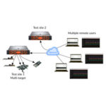 Exostiv Blade - Core capabilities demonstration