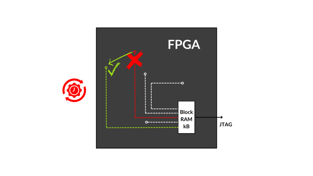 Small trace memory leads to costly nodes reconnection iterations.