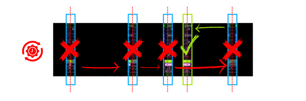 Small memory provides a reduced capture window, forcing to iterate on trigger to capture the event of interest
