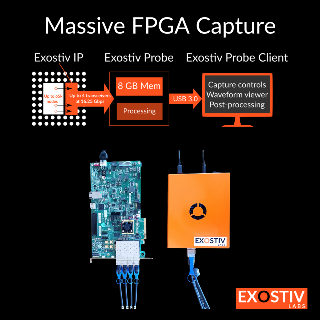 EP16000 Product launch